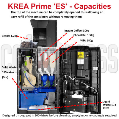 Krea-Prime-Capacity